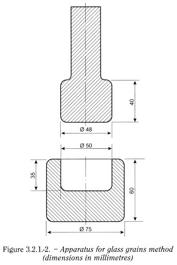 bp2012_v5_47_19_[appendix_xix_b] 321glasscontainersforpharmaceuticaluse_5_2012_70_fig.png